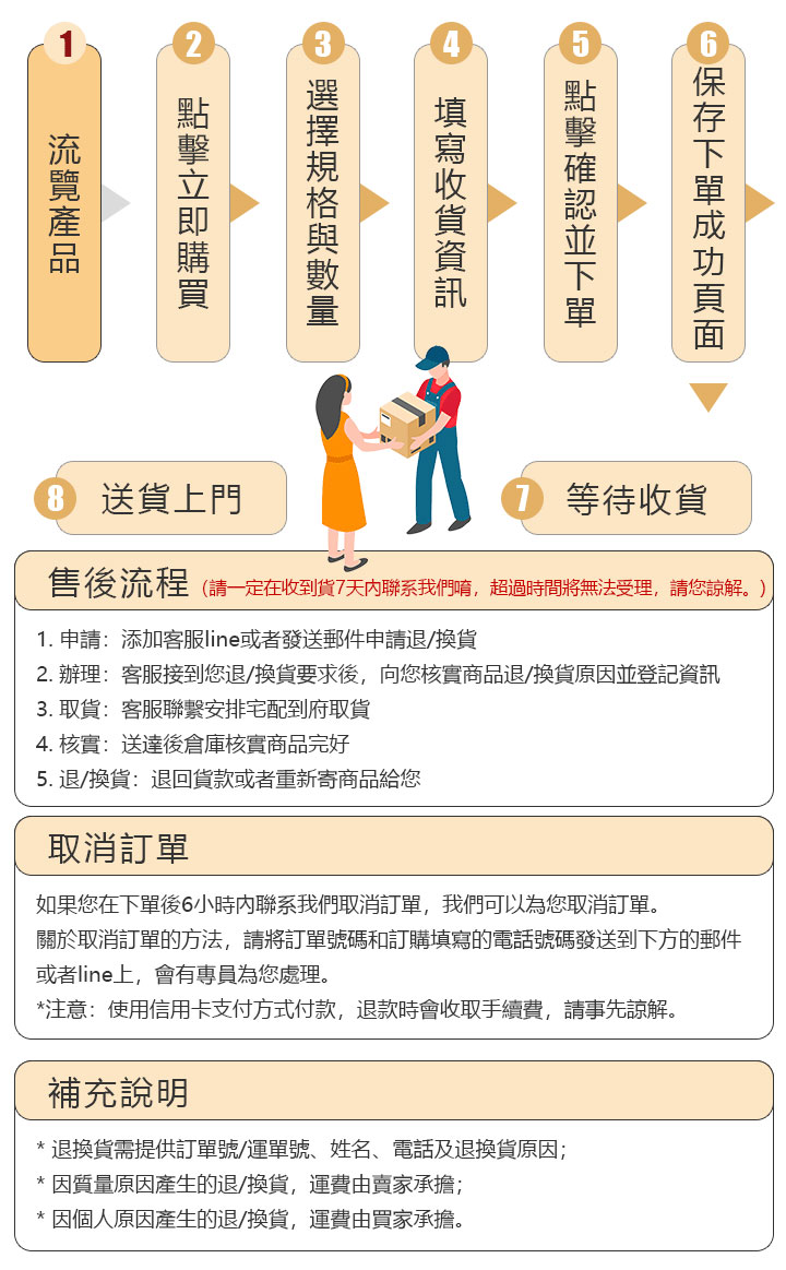 1689409810651279.png c00775a8d8fae141d1fdfa3792e2e0a.png