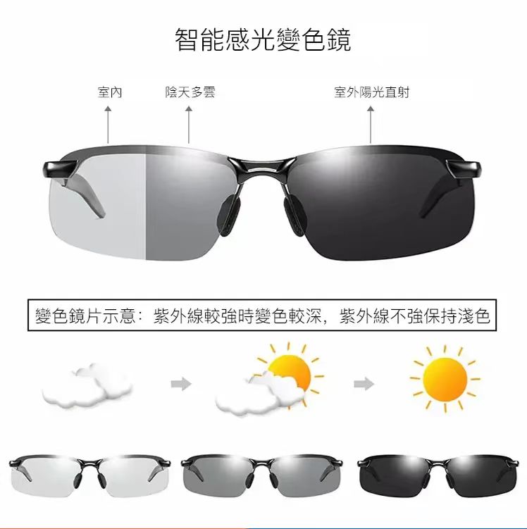 一款會變色的偏光眼鏡 根據紫外線強度自動變色,過濾多餘光線 釣魚/開車/旅遊,帶著帥氣又舒適! 一款會變色的偏光眼鏡 根據紫外線強度自動變色,過濾多餘光線 釣魚/開車/旅遊,帶著帥氣又舒適!