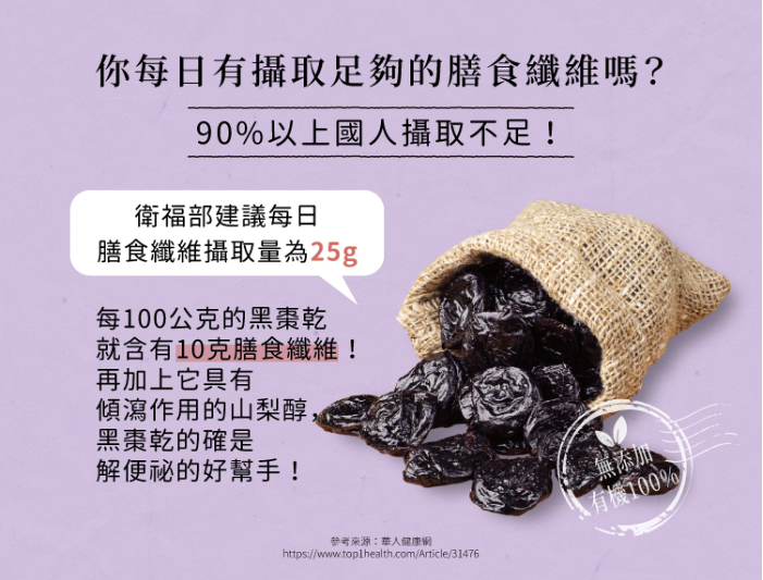 推薦給嗯嗯卡關的你，順暢超有感！「解秘神器」有機黑棗乾