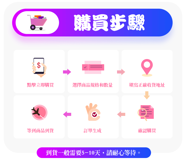 1703778087680796.gif e2f526c6d59042135c1b10aa516b5284.gif