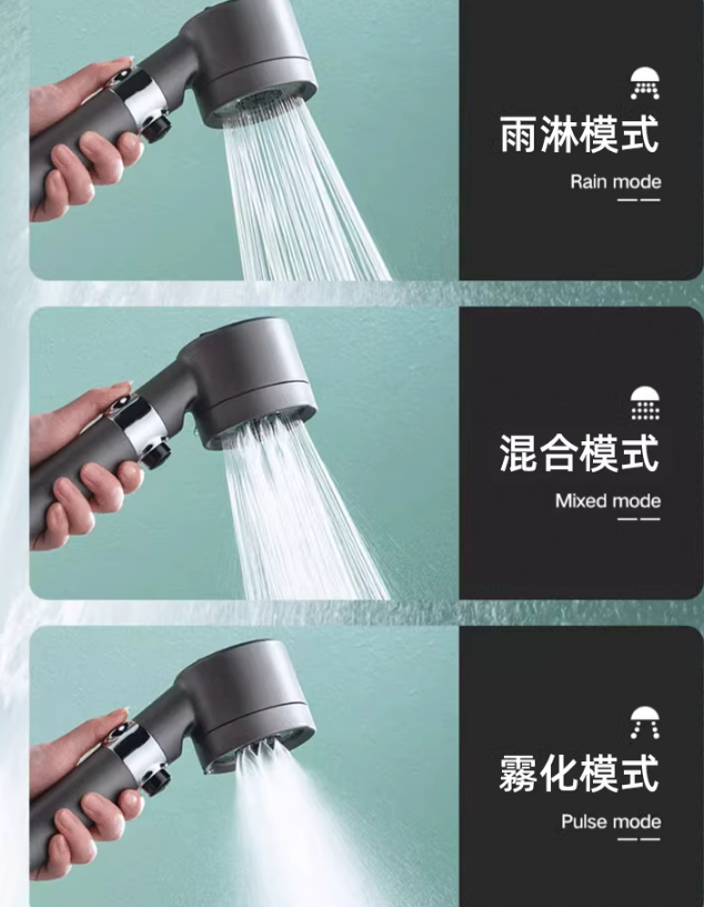 【多功能增壓手持花灑】增壓、過濾、美膚、按摩頭皮 四合一花灑！三檔出水模式在家即享水療體驗